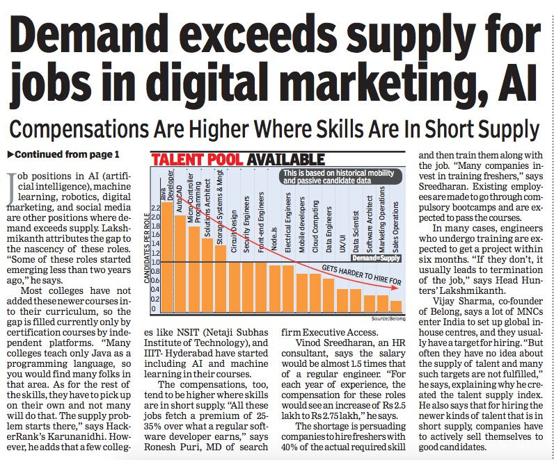 Demand Exceeds Supply in digital Marketing