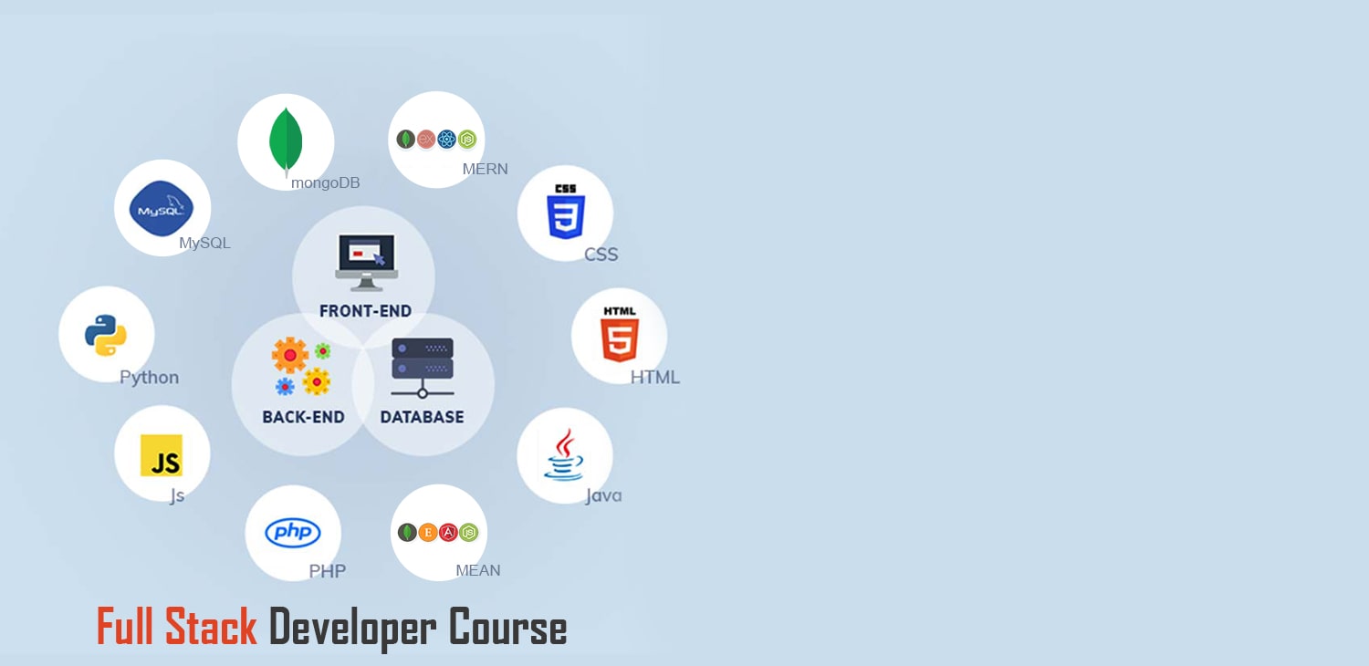 Full Stack Developer Course in Chandigarh