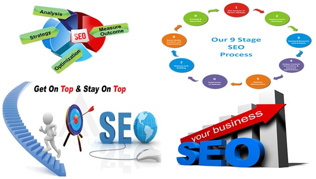 SEO Company in Chandigarh