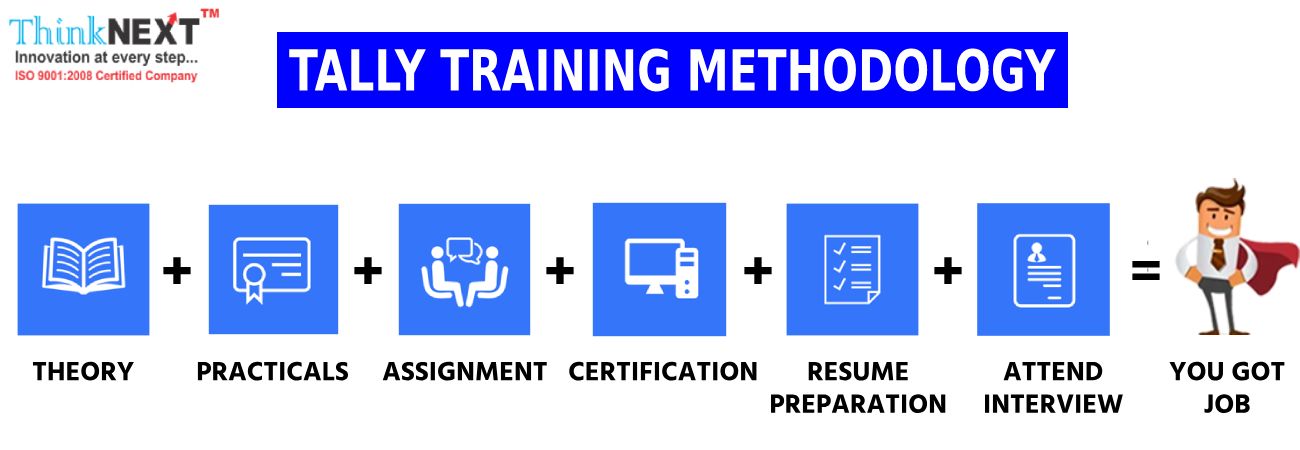 Tally Training in Chandigarh 